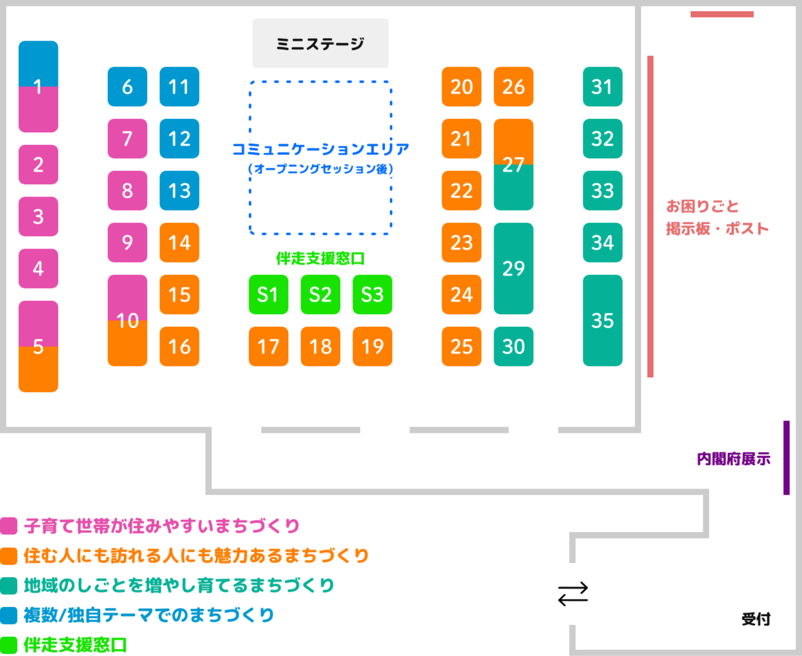 参加自治体一覧
