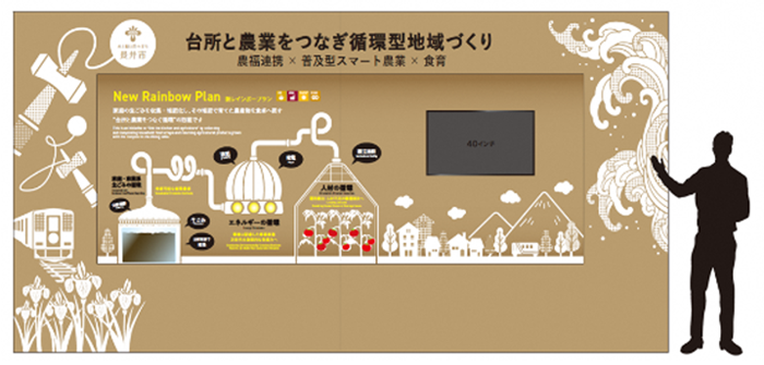 山形県長井市 ブースイメージ